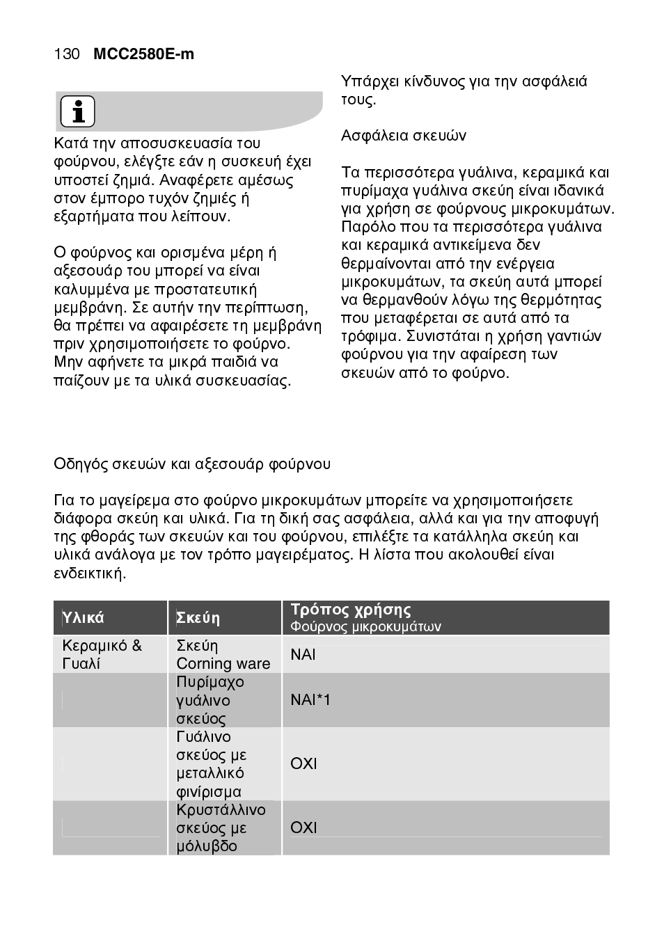 AEG MCC2580E-M User Manual | Page 130 / 284