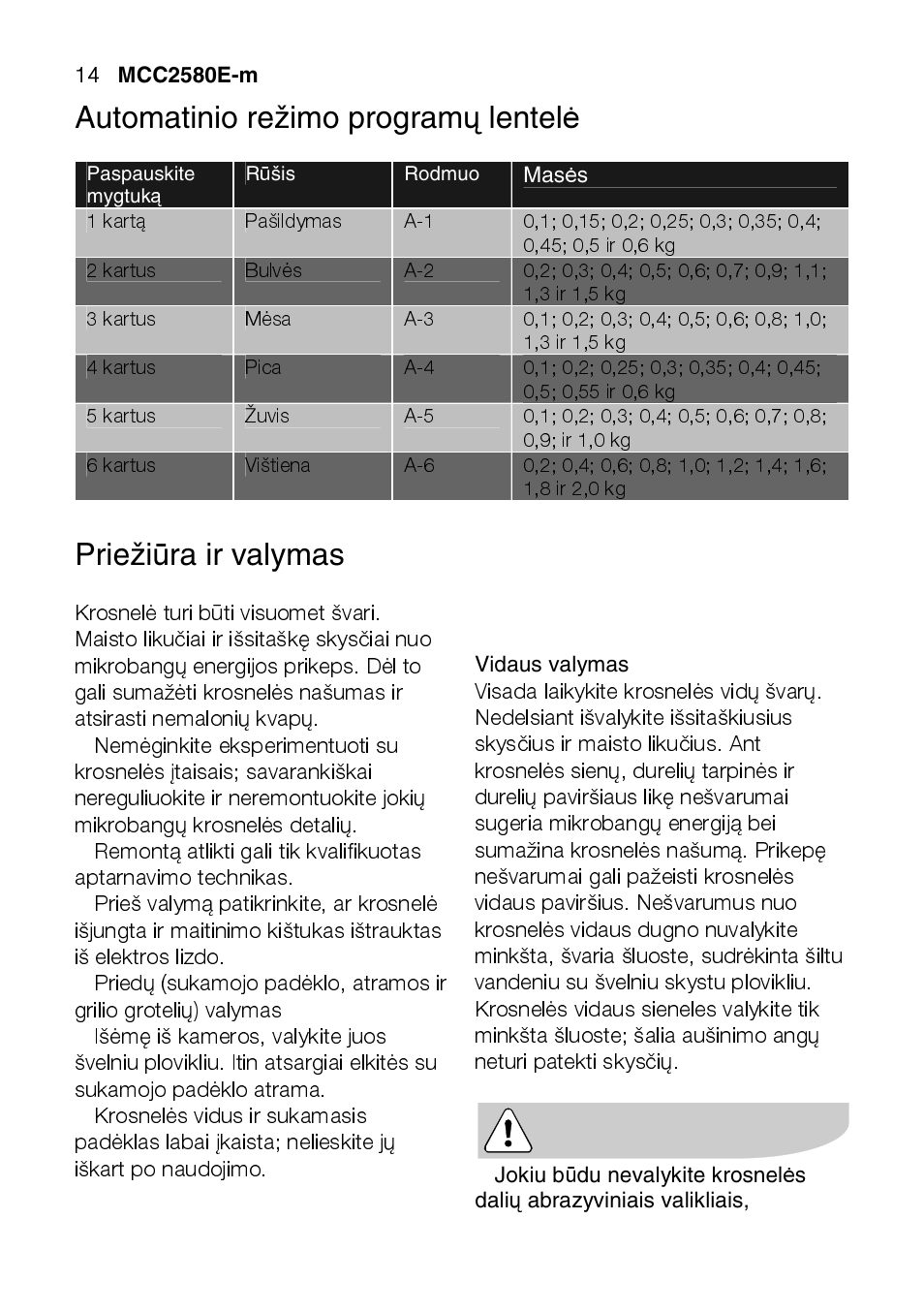 AEG MCC2580E-M User Manual | Page 14 / 284