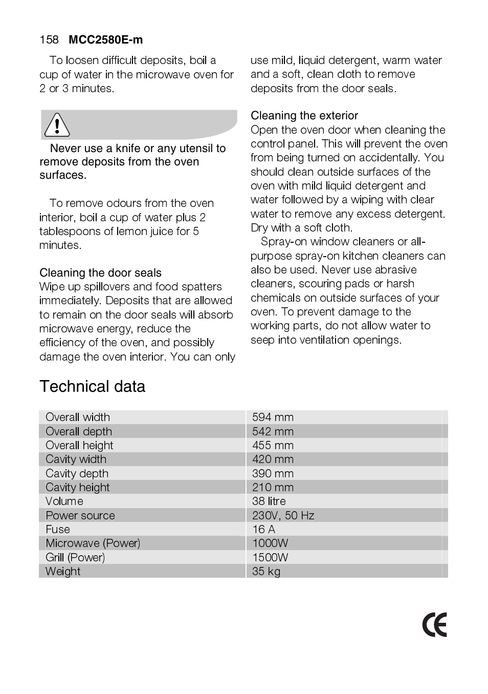 AEG MCC2580E-M User Manual | Page 158 / 284