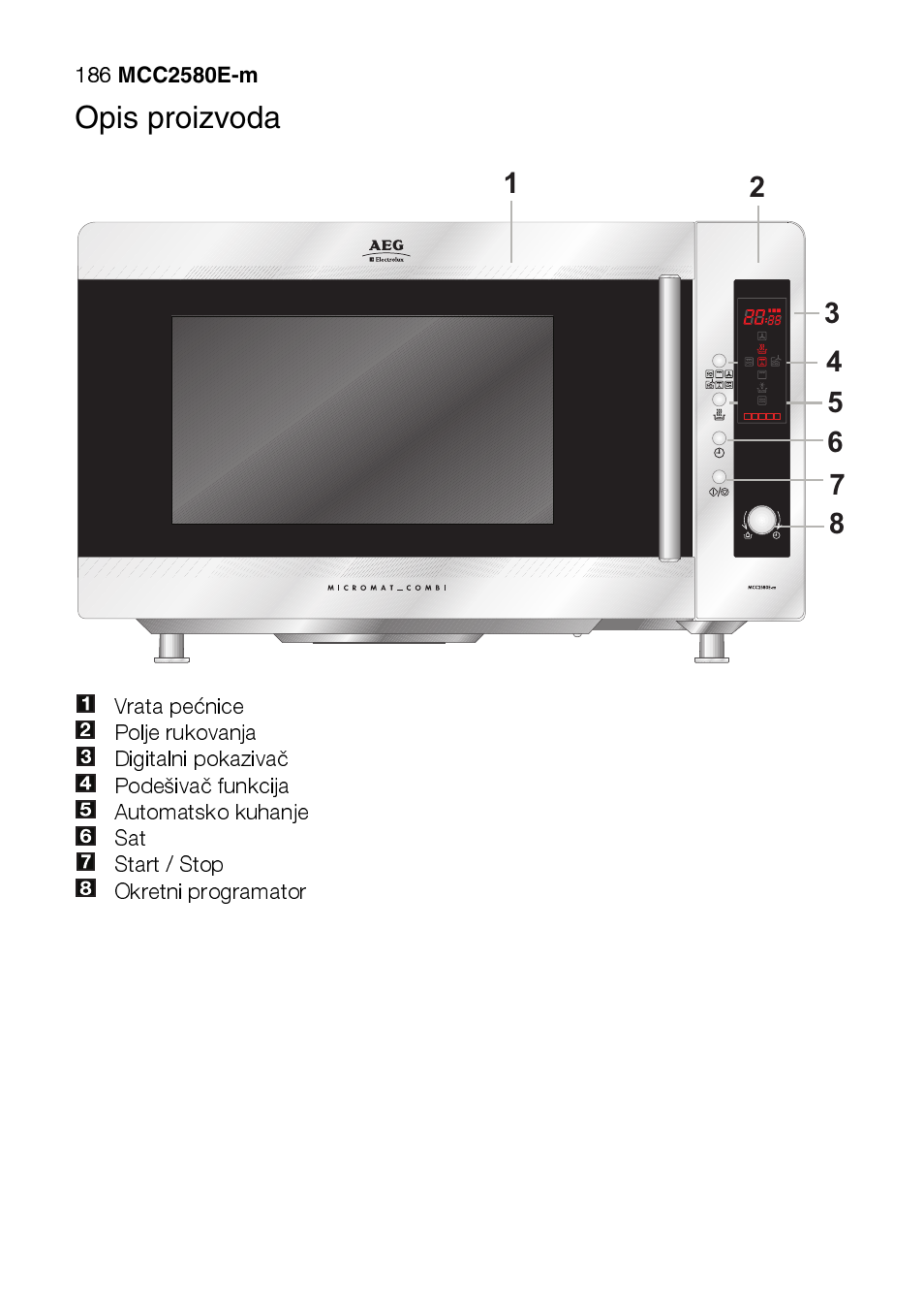 AEG MCC2580E-M User Manual | Page 186 / 284