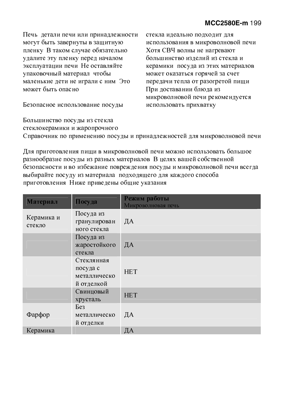AEG MCC2580E-M User Manual | Page 199 / 284