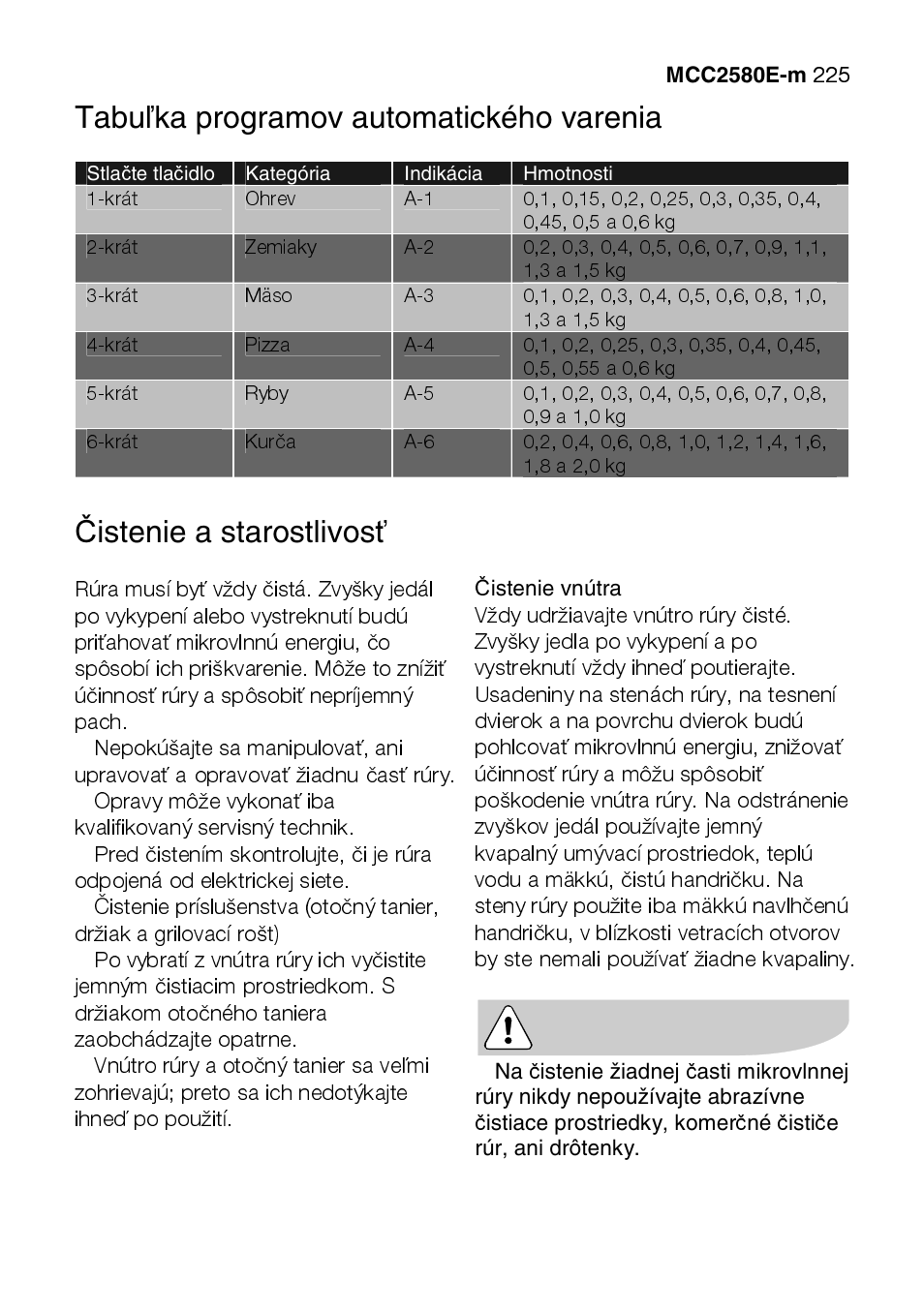 AEG MCC2580E-M User Manual | Page 225 / 284