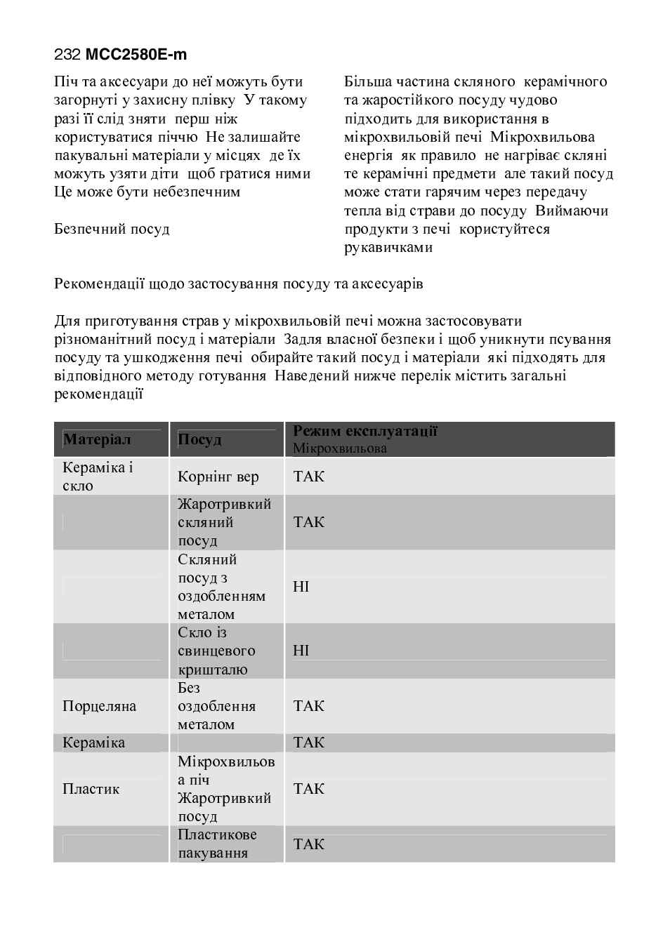 AEG MCC2580E-M User Manual | Page 232 / 284
