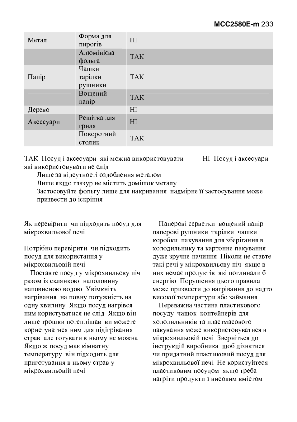 AEG MCC2580E-M User Manual | Page 233 / 284
