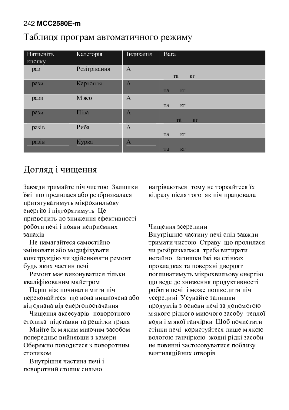 Таблиця програм автоматичного режиму, Догляд і чищення | AEG MCC2580E-M User Manual | Page 242 / 284