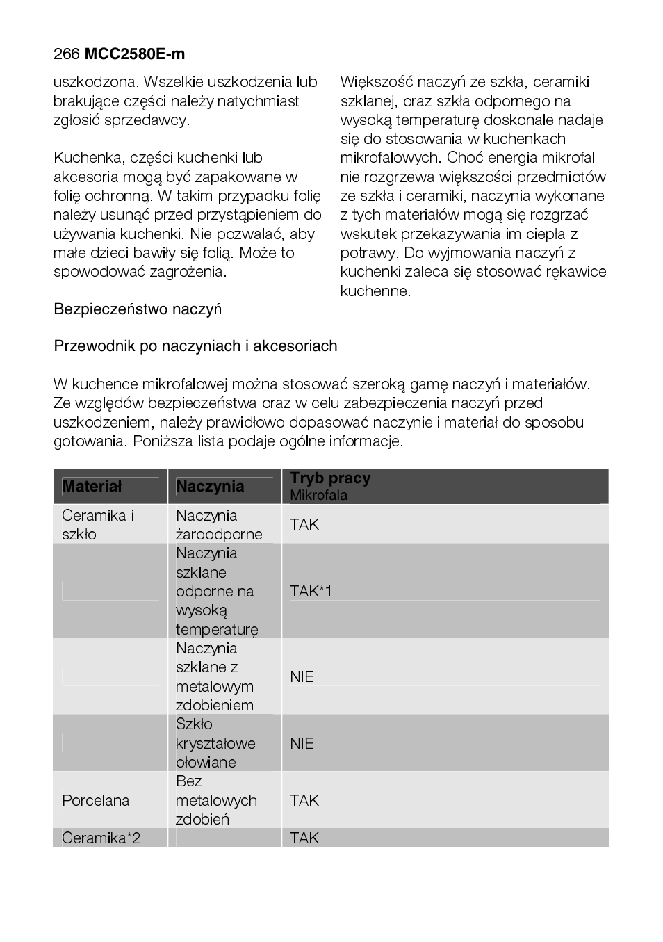 AEG MCC2580E-M User Manual | Page 266 / 284
