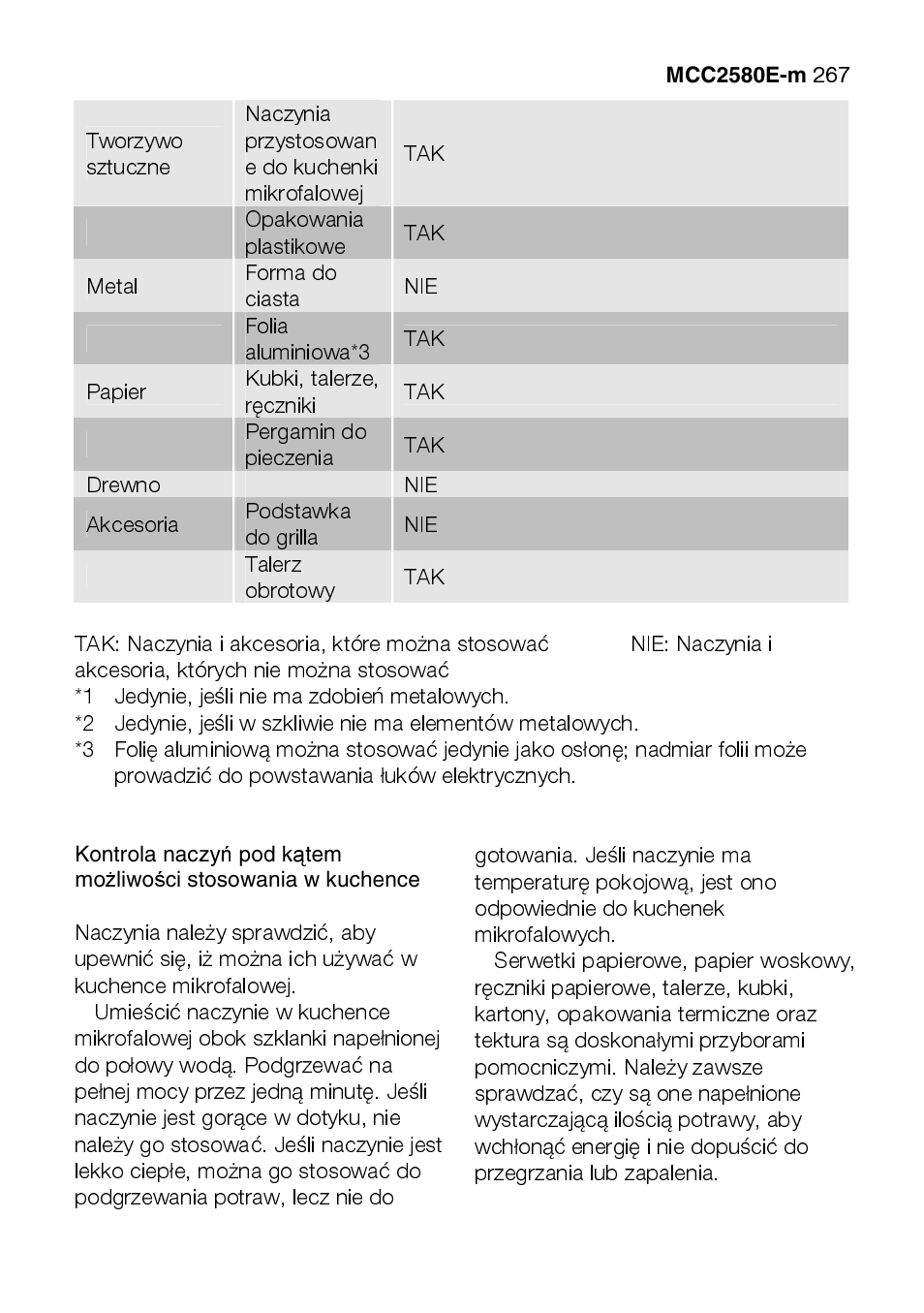 AEG MCC2580E-M User Manual | Page 267 / 284