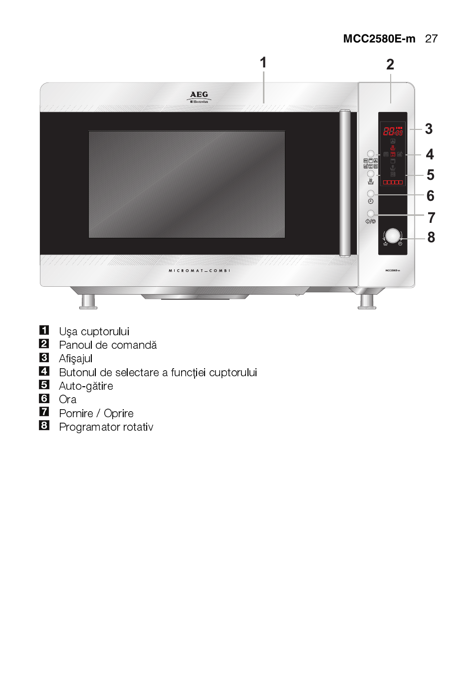 AEG MCC2580E-M User Manual | Page 27 / 284