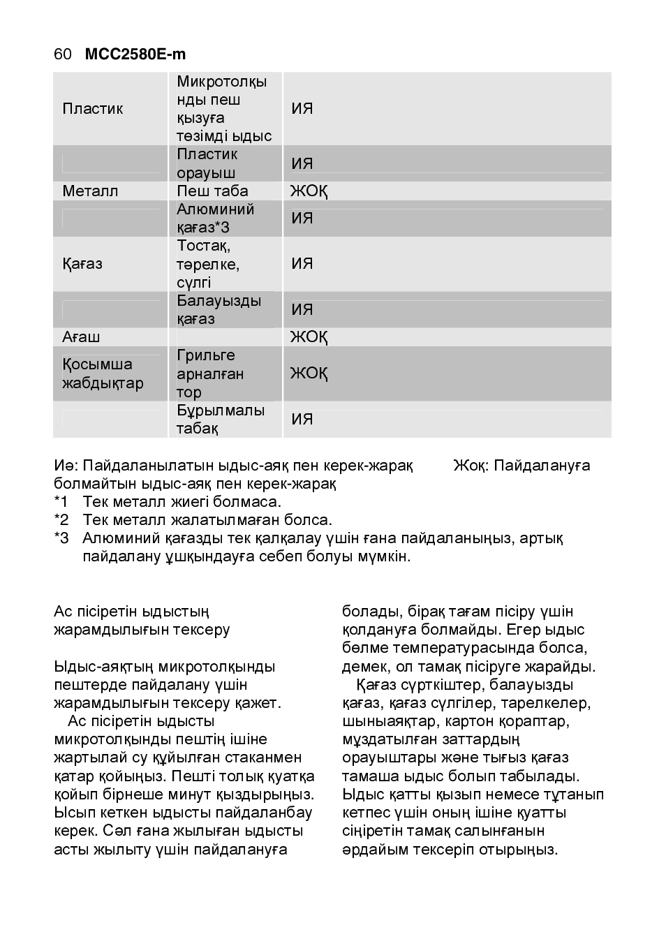 AEG MCC2580E-M User Manual | Page 60 / 284