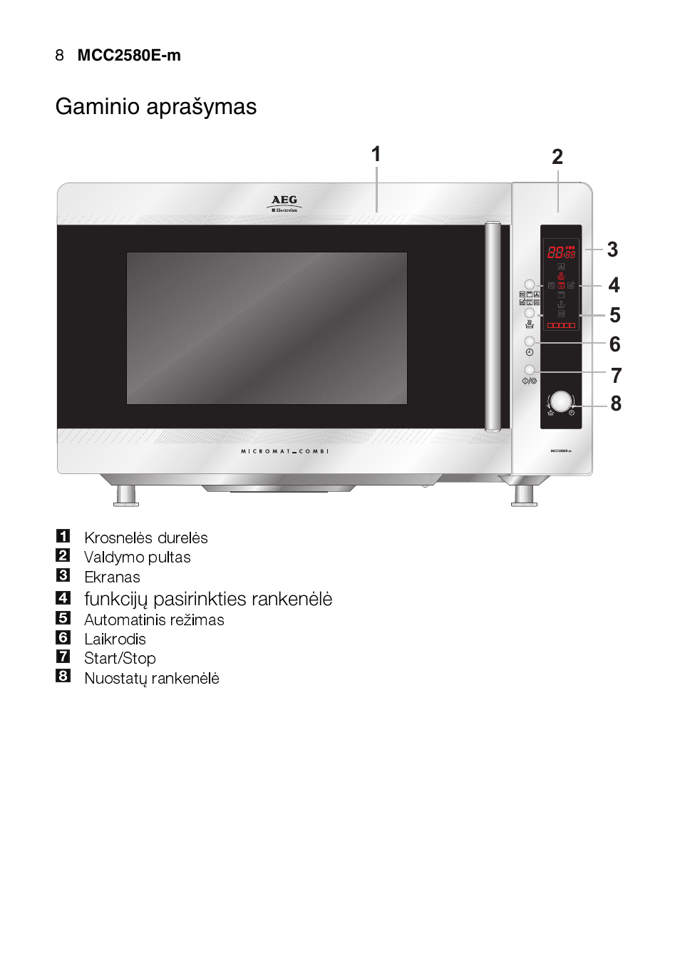 AEG MCC2580E-M User Manual | Page 8 / 284
