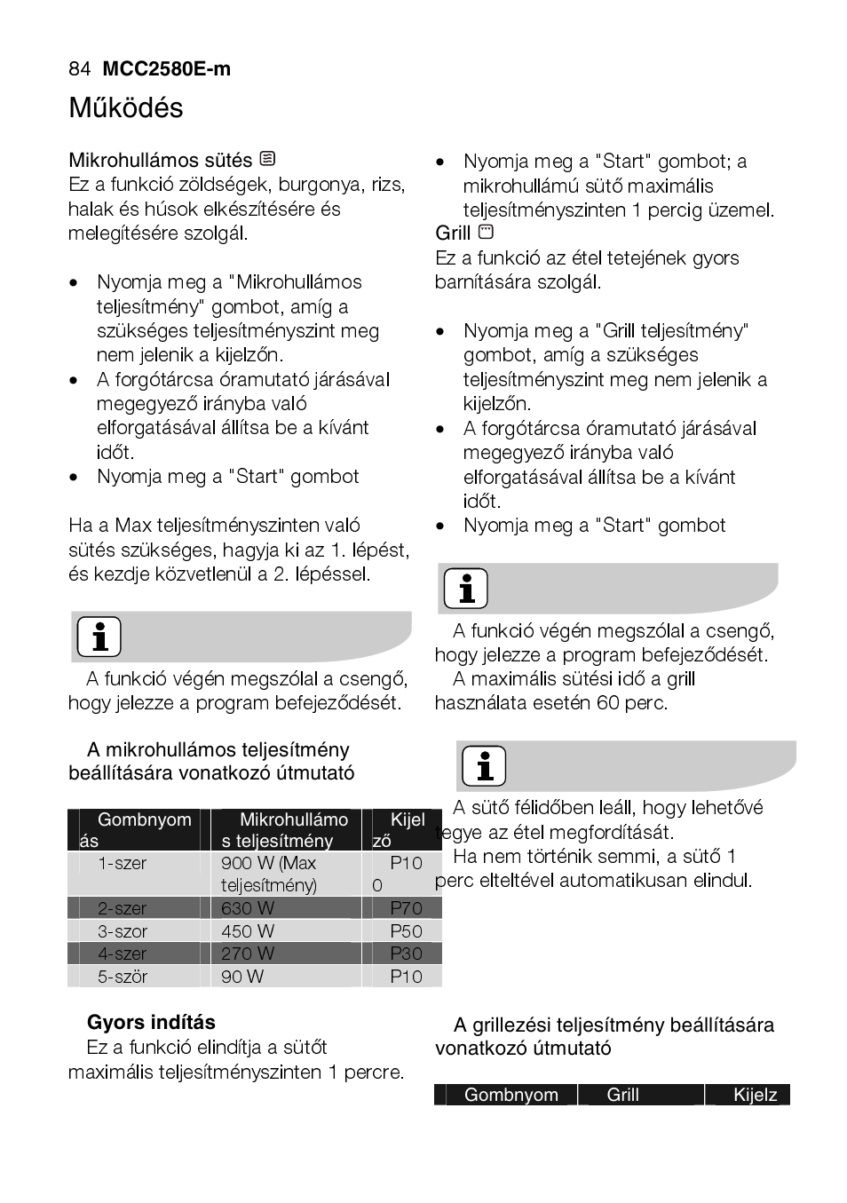 AEG MCC2580E-M User Manual | Page 84 / 284