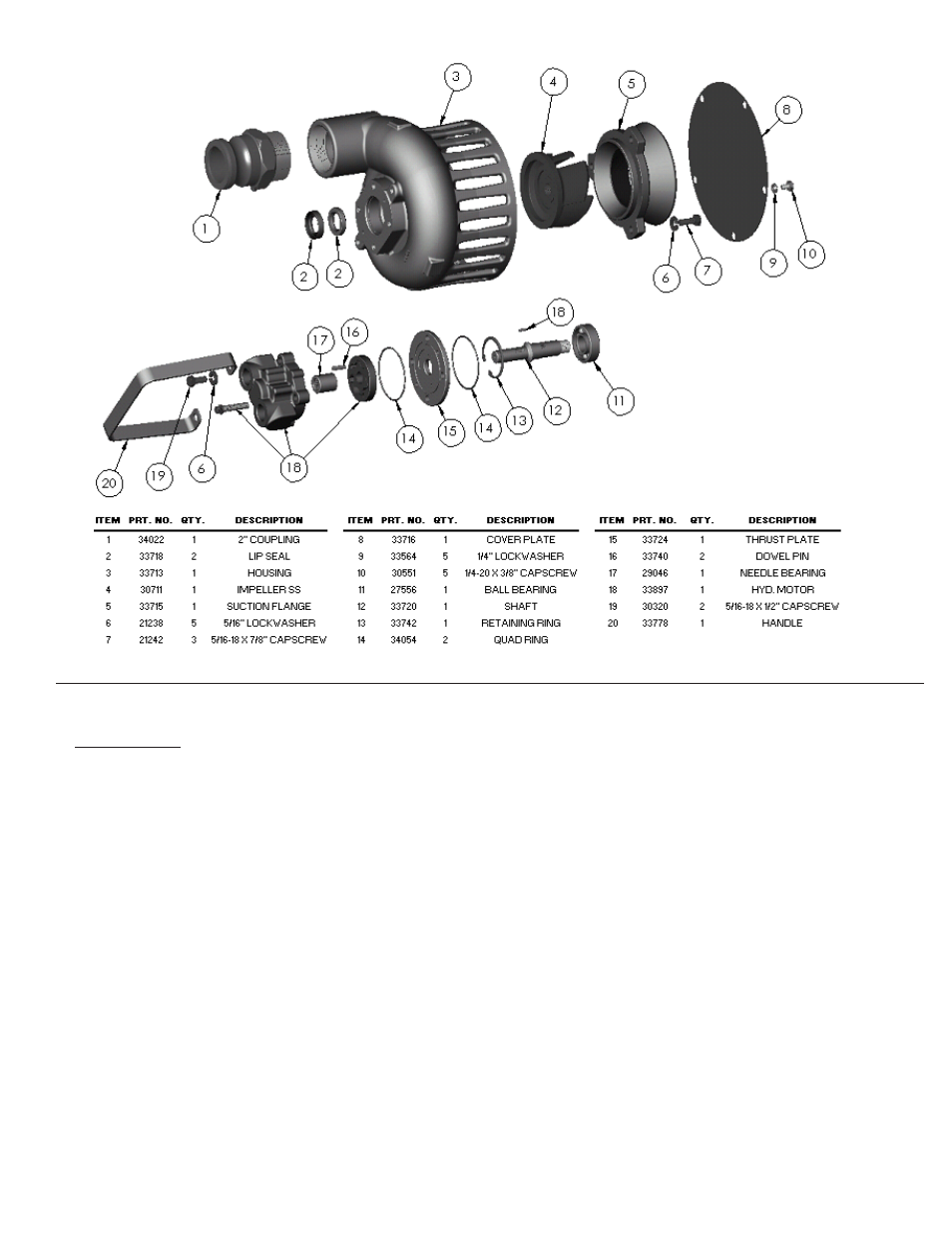 MP Pumps HYDRASUB 20_25 INSTRUCTION User Manual | Page 3 / 4