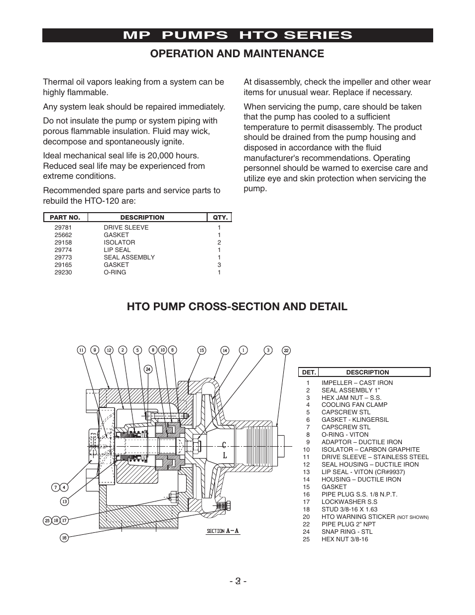 Mp pumps hto series operation and maintenance | MP Pumps HTO 120 INSTALL User Manual | Page 3 / 4