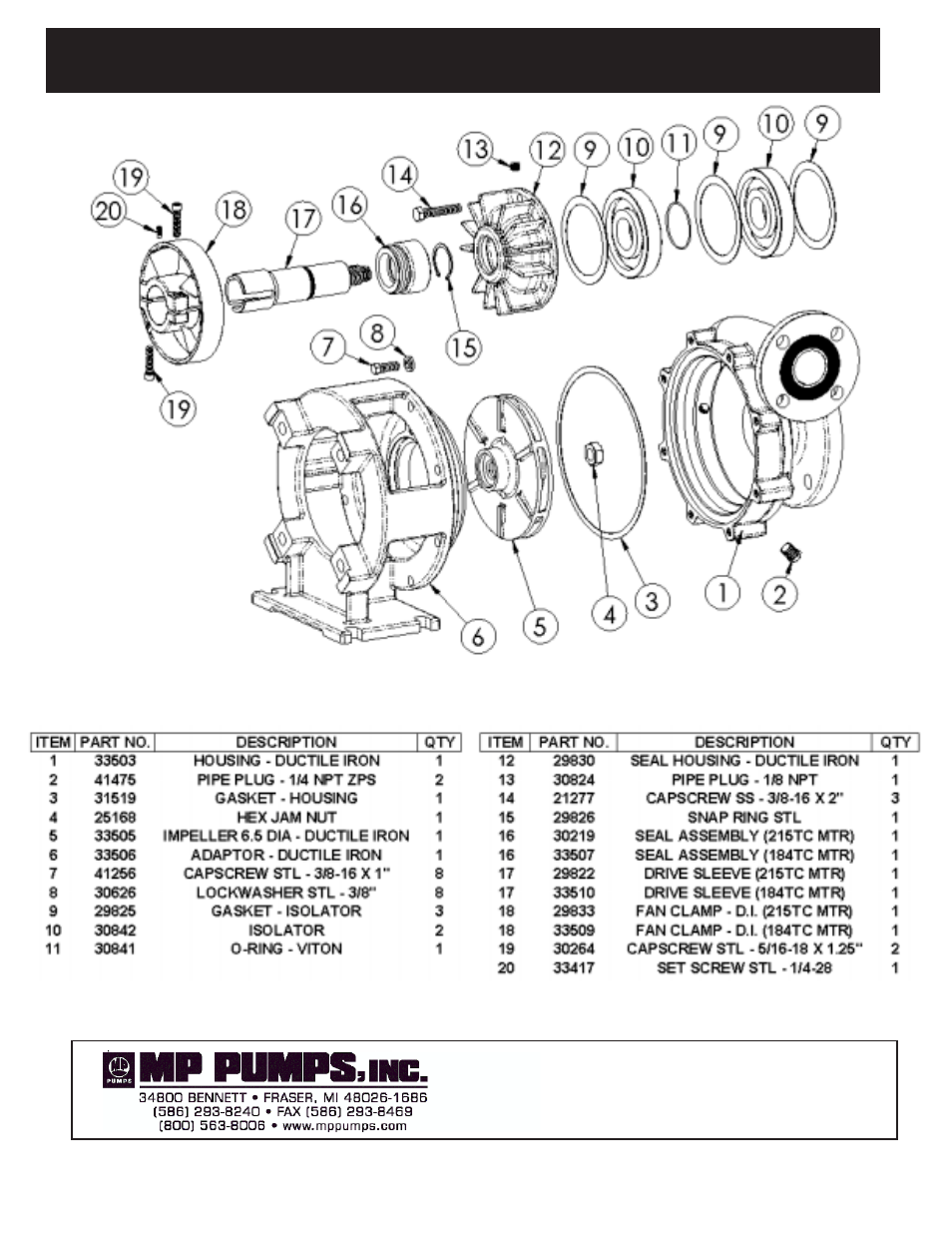 MP Pumps HTO 180 INSTALL User Manual | Page 4 / 4