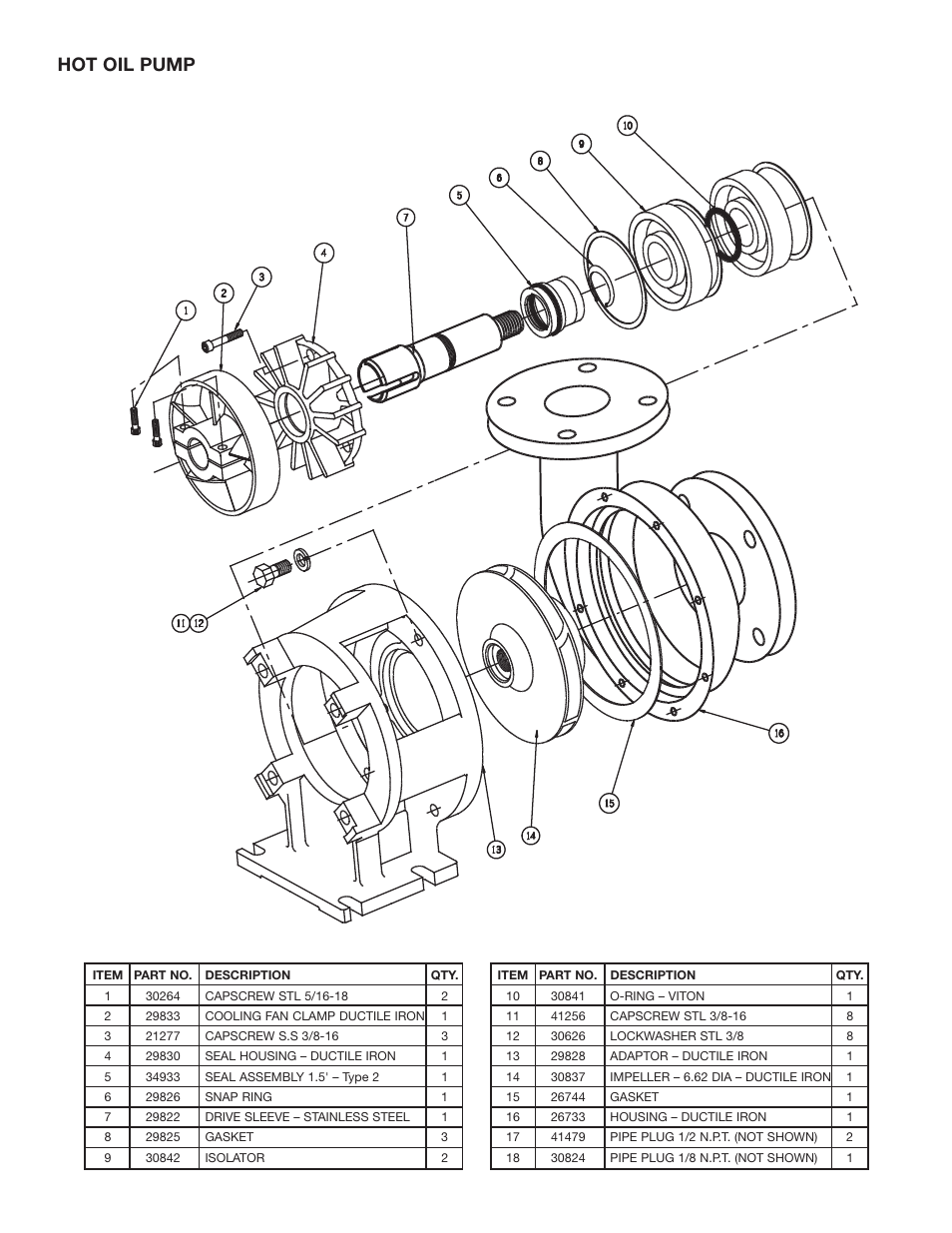 Hot oil pump | MP Pumps HTO 300 INSTALL User Manual | Page 4 / 4