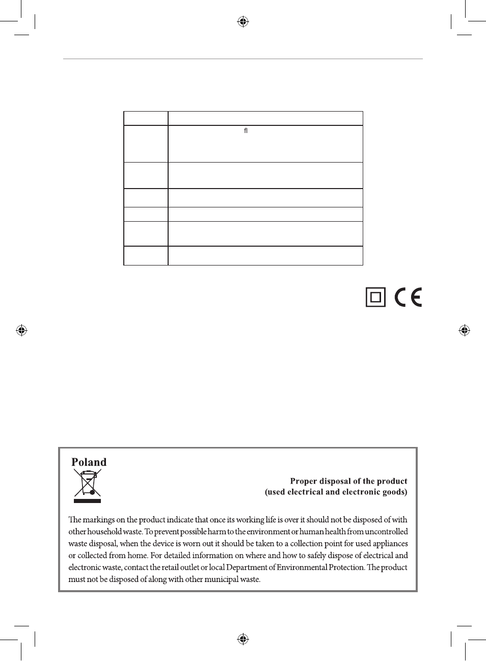 Technical data | MPM MMR-04Z User Manual | Page 15 / 34