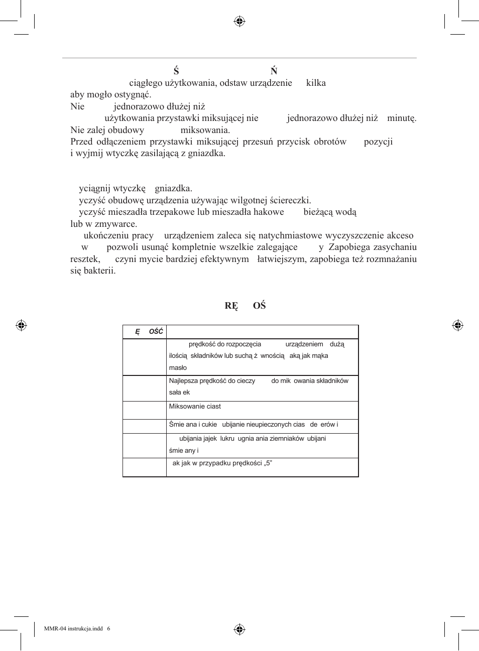 MPM MMR-04Z User Manual | Page 6 / 34