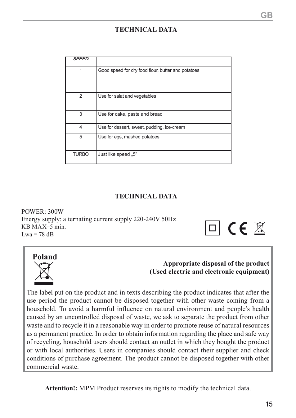 Poland | MPM MMR-03 User Manual | Page 15 / 34