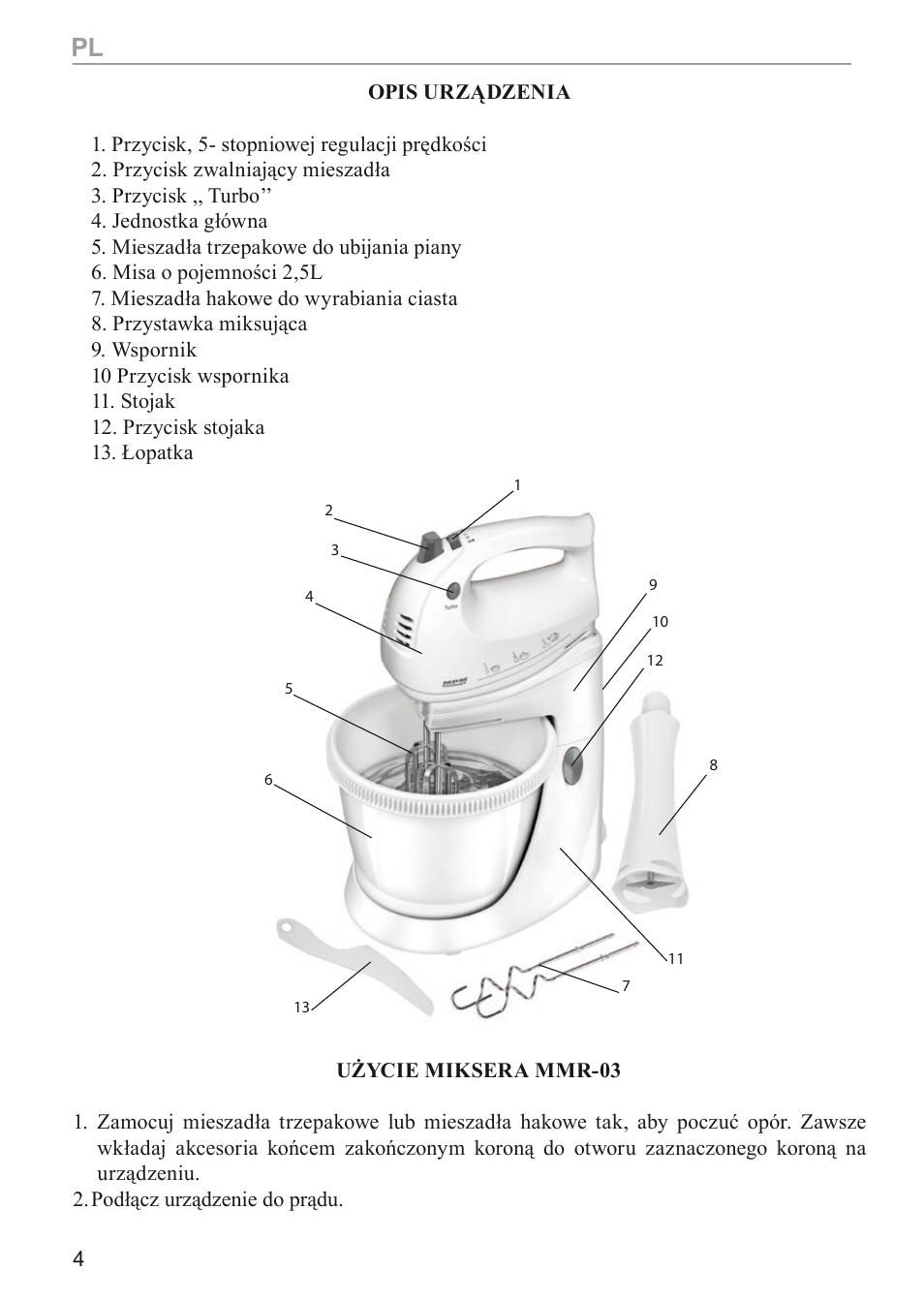 MPM MMR-03 User Manual | Page 4 / 34