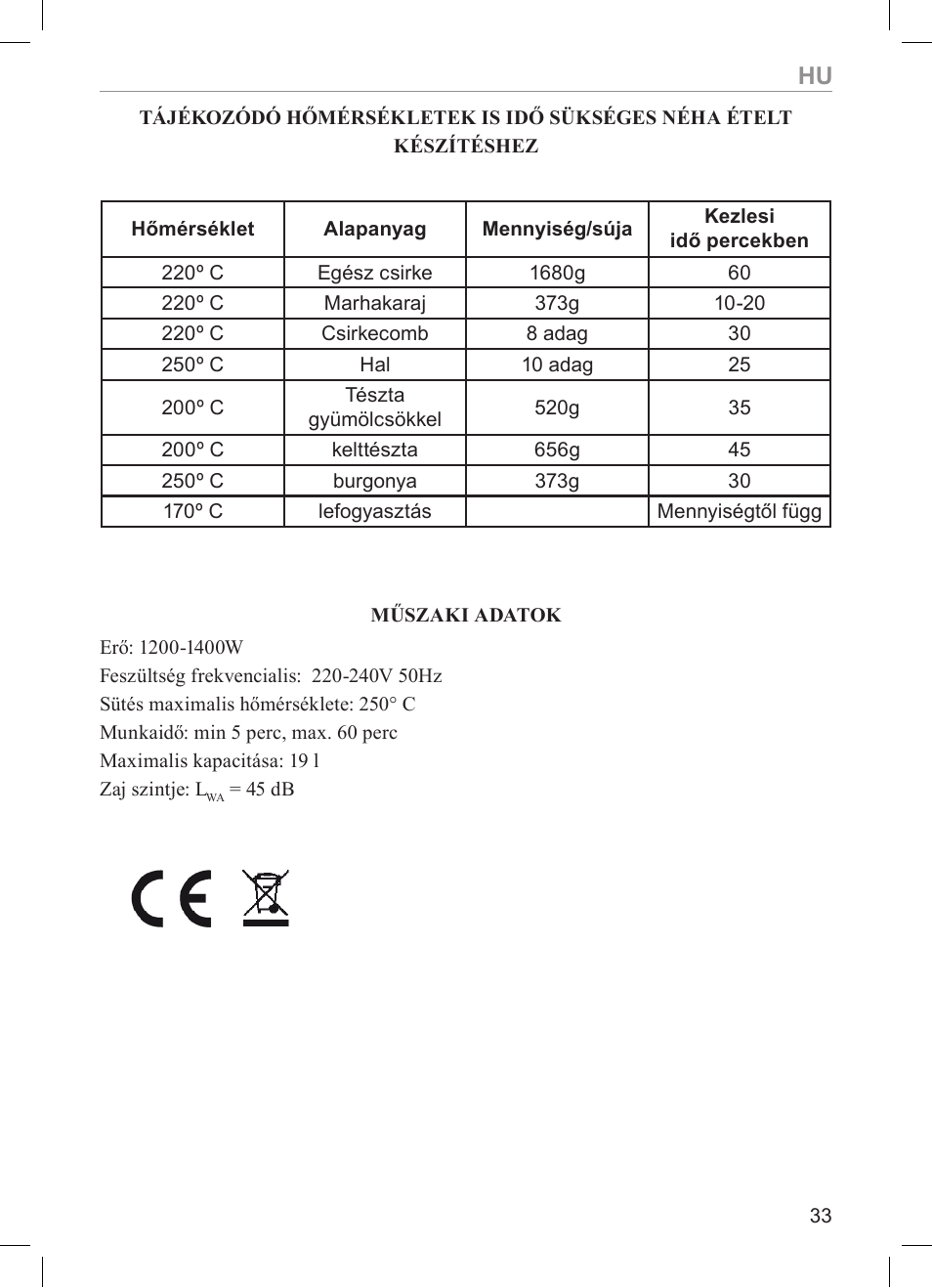 MPM MKO-01 User Manual | Page 33 / 60