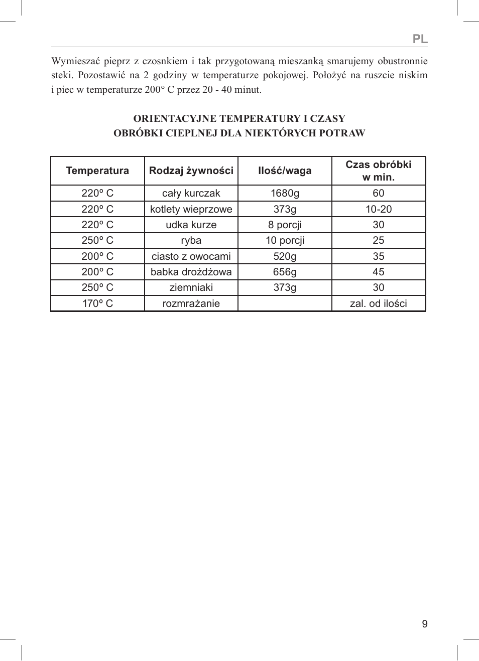 MPM MKO-01 User Manual | Page 9 / 60