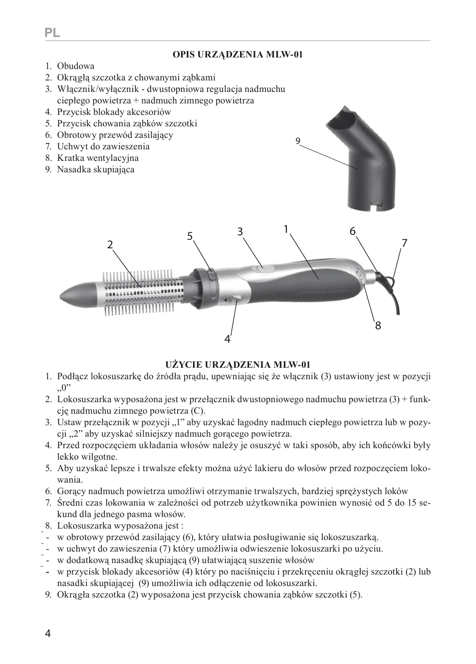 MPM MLW-01 User Manual | Page 4 / 32