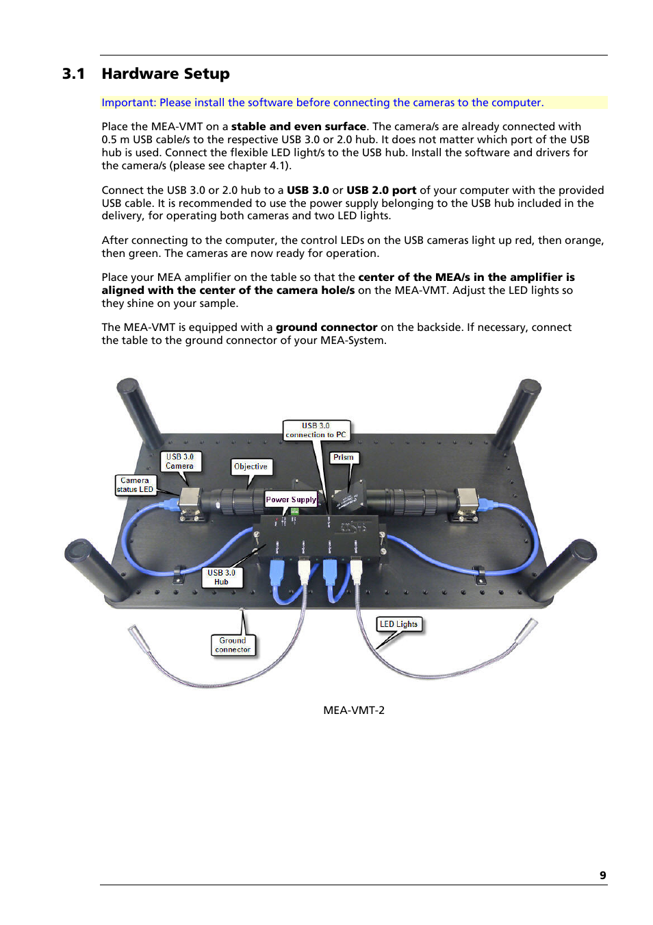 1 hardware setup | Multichannel Systems MEA-VMT Manual User Manual | Page 9 / 17