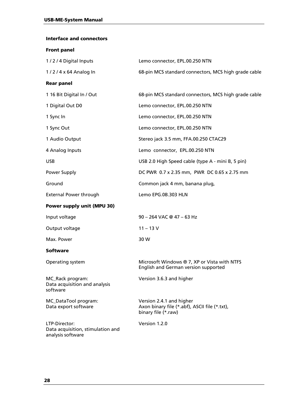 Multichannel Systems USB-ME64-128-256-Systems Manual User Manual | Page 32 / 36