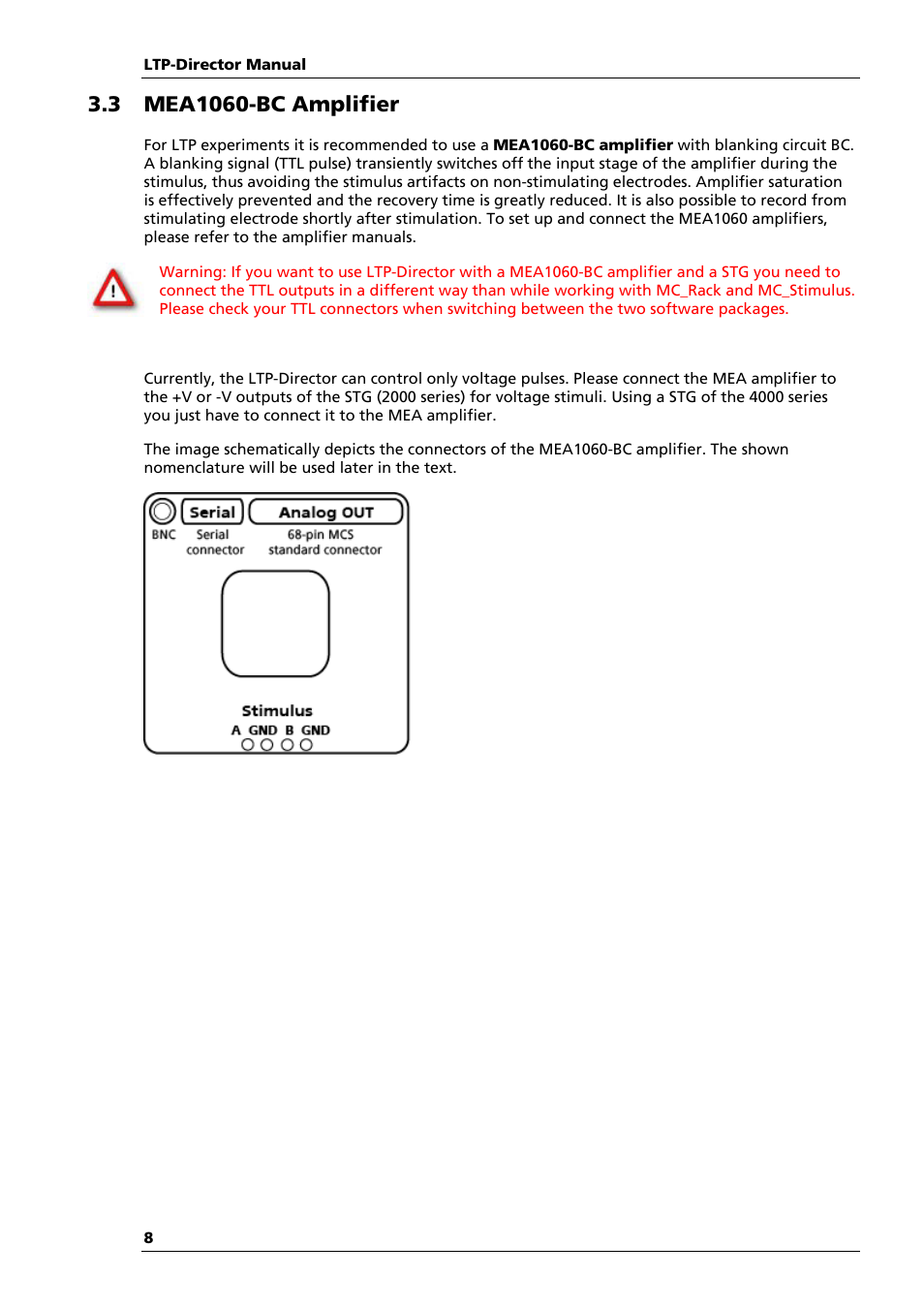 Multichannel Systems LTP-Director Manual User Manual | Page 12 / 89
