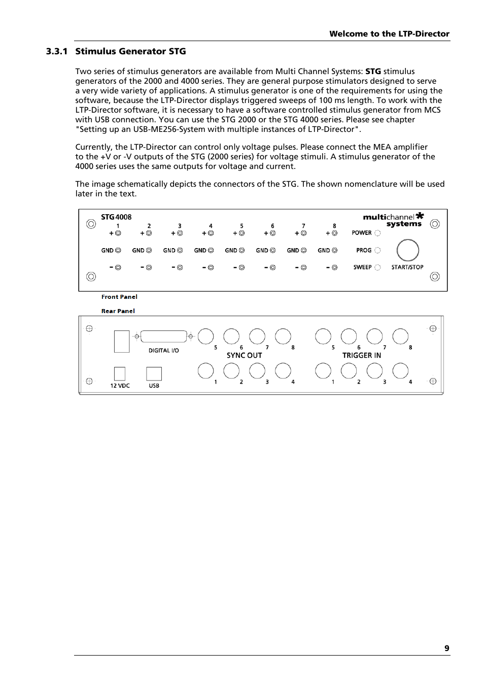 Multichannel Systems LTP-Director Manual User Manual | Page 13 / 89