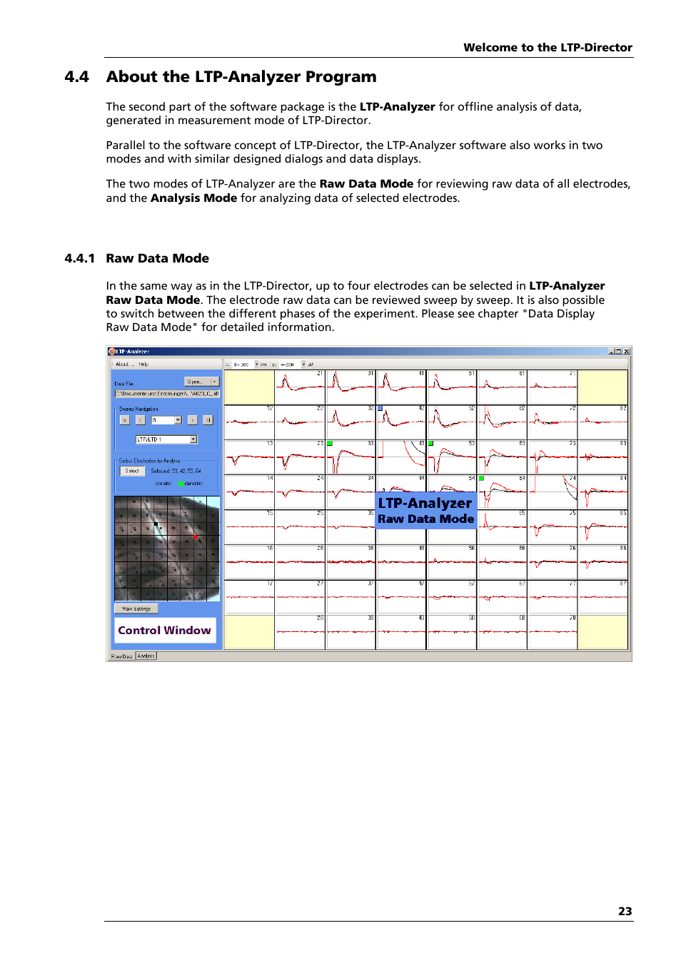 4 about the ltp-analyzer program | Multichannel Systems LTP-Director Manual User Manual | Page 27 / 89