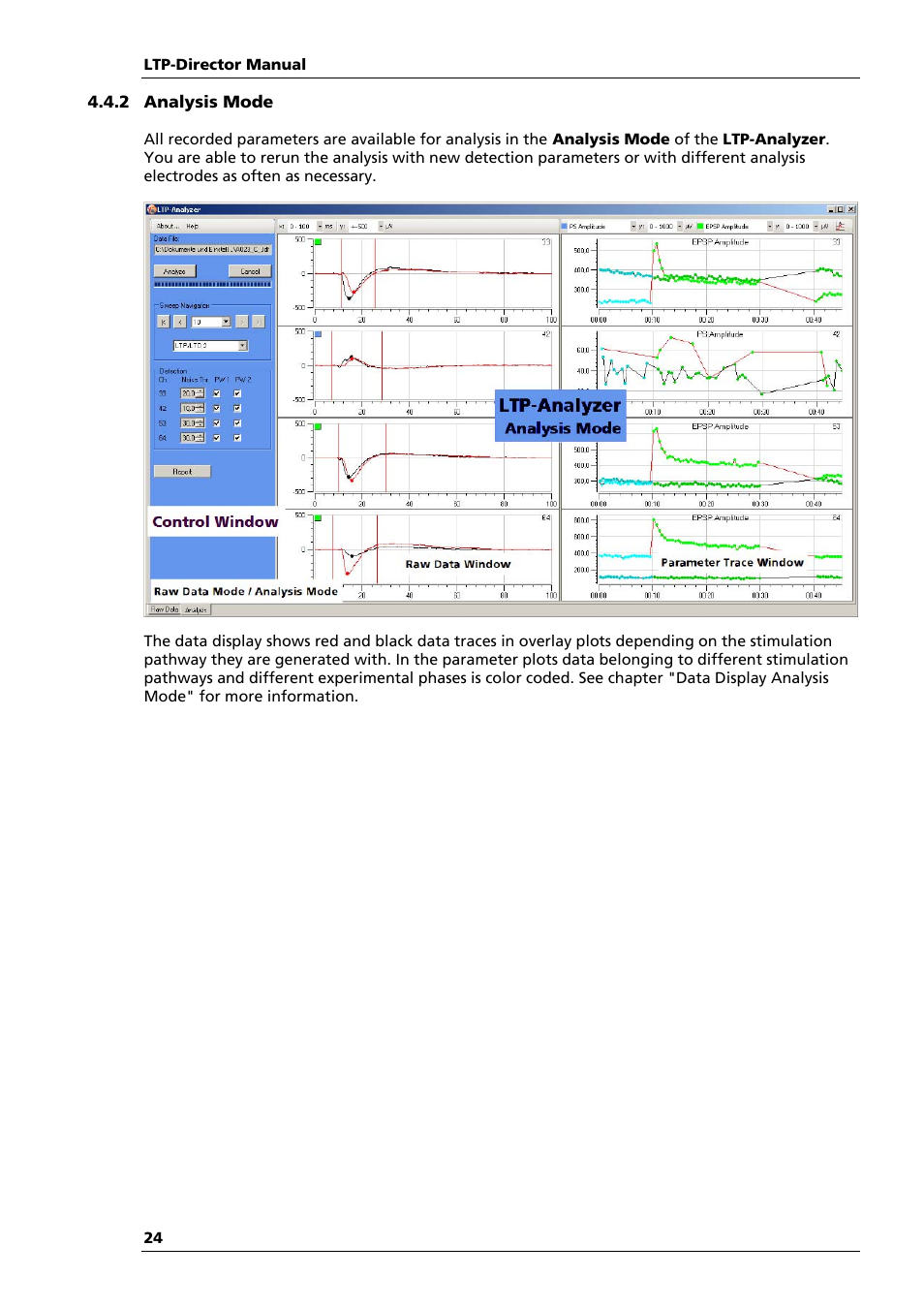 Multichannel Systems LTP-Director Manual User Manual | Page 28 / 89