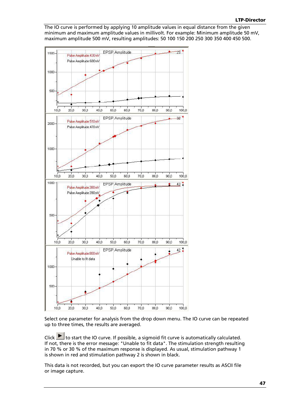Multichannel Systems LTP-Director Manual User Manual | Page 51 / 89