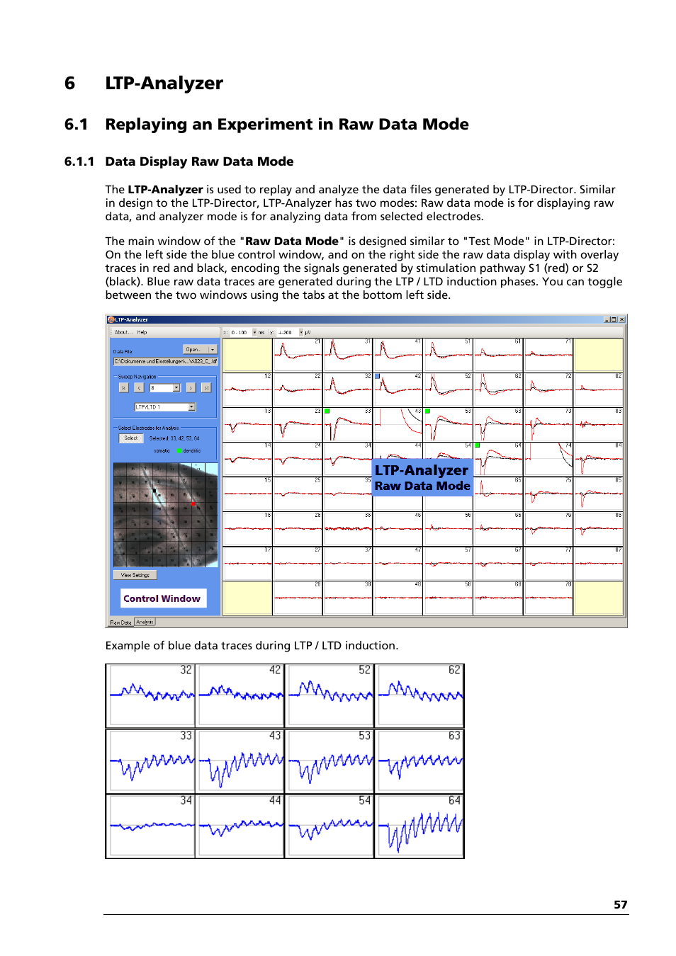 6ltp-analyzer | Multichannel Systems LTP-Director Manual User Manual | Page 61 / 89