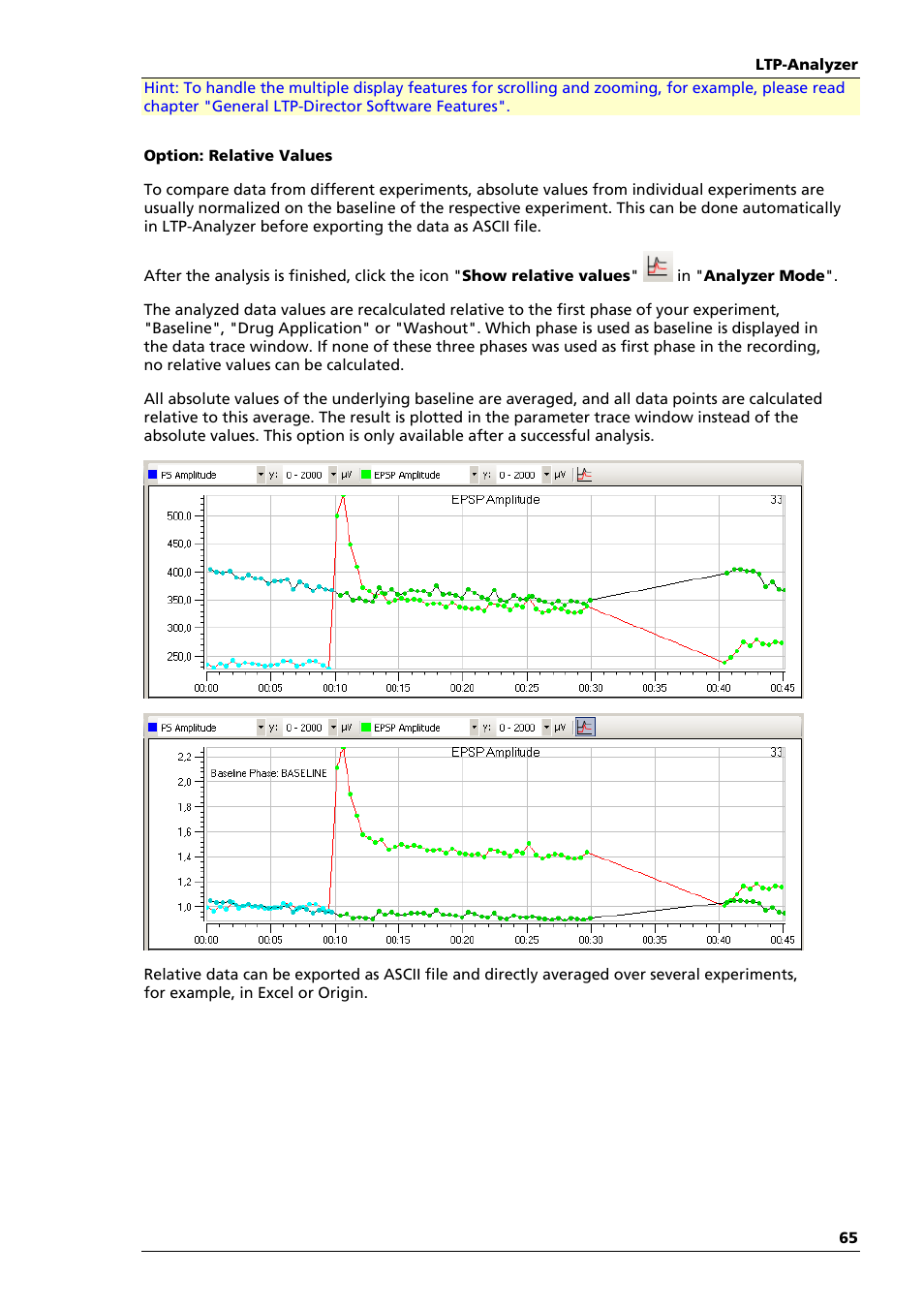 Multichannel Systems LTP-Director Manual User Manual | Page 69 / 89