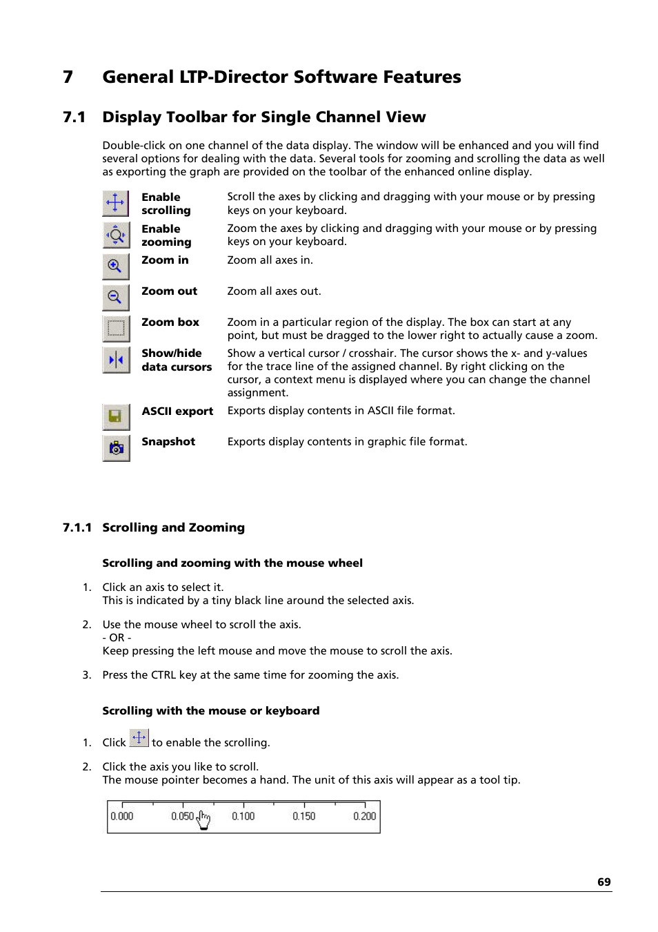 7general ltp-director software features, 1 display toolbar for single channel view | Multichannel Systems LTP-Director Manual User Manual | Page 73 / 89