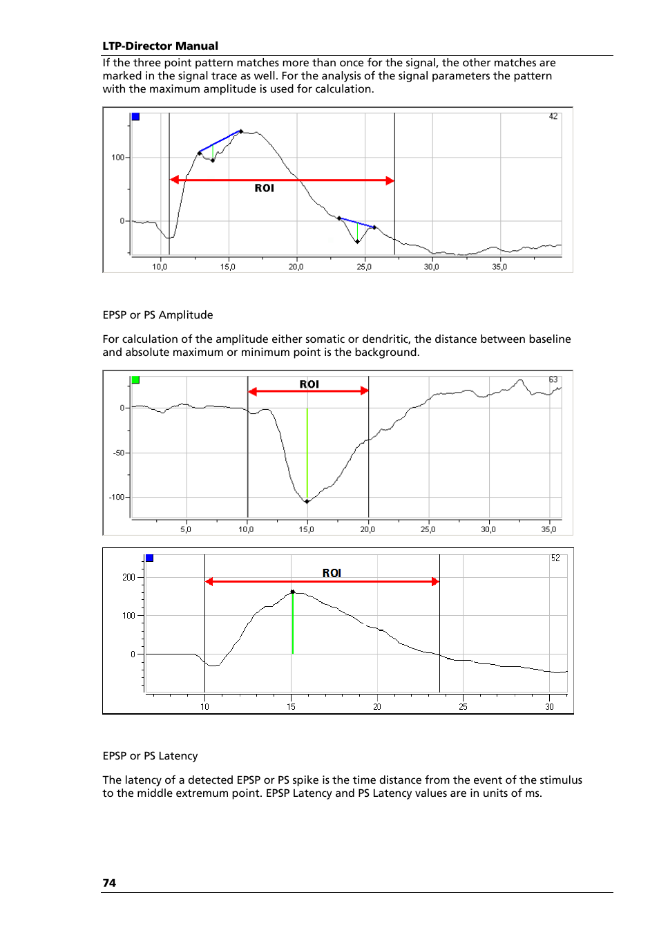 Multichannel Systems LTP-Director Manual User Manual | Page 78 / 89