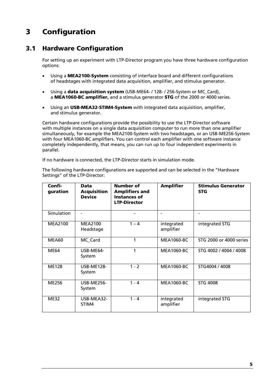 3configuration, 1 hardware configuration | Multichannel Systems LTP-Director Manual User Manual | Page 9 / 89