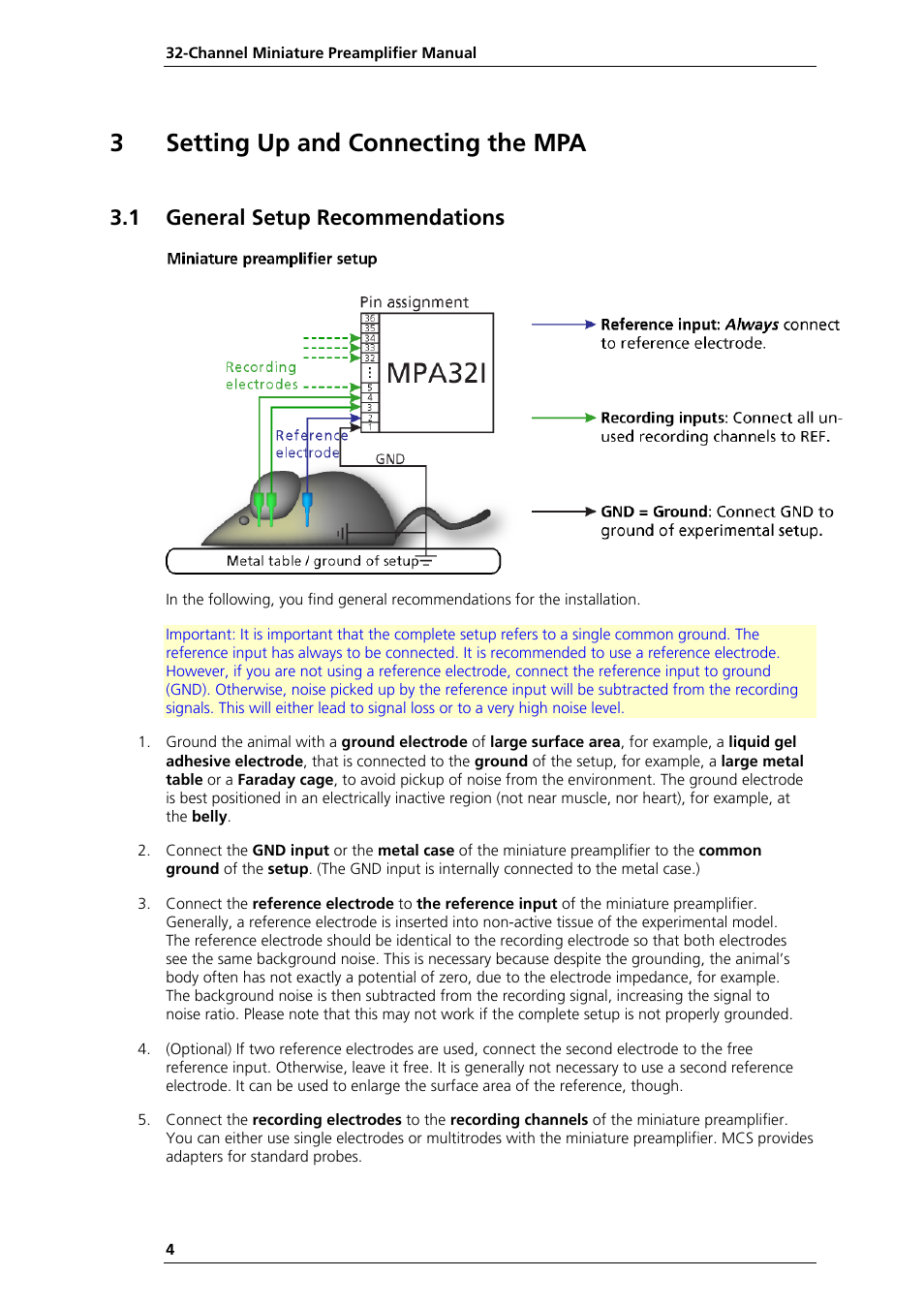 3setting up and connecting the mpa, 1 general setup recommendations | Multichannel Systems MPA32I Manual User Manual | Page 10 / 39