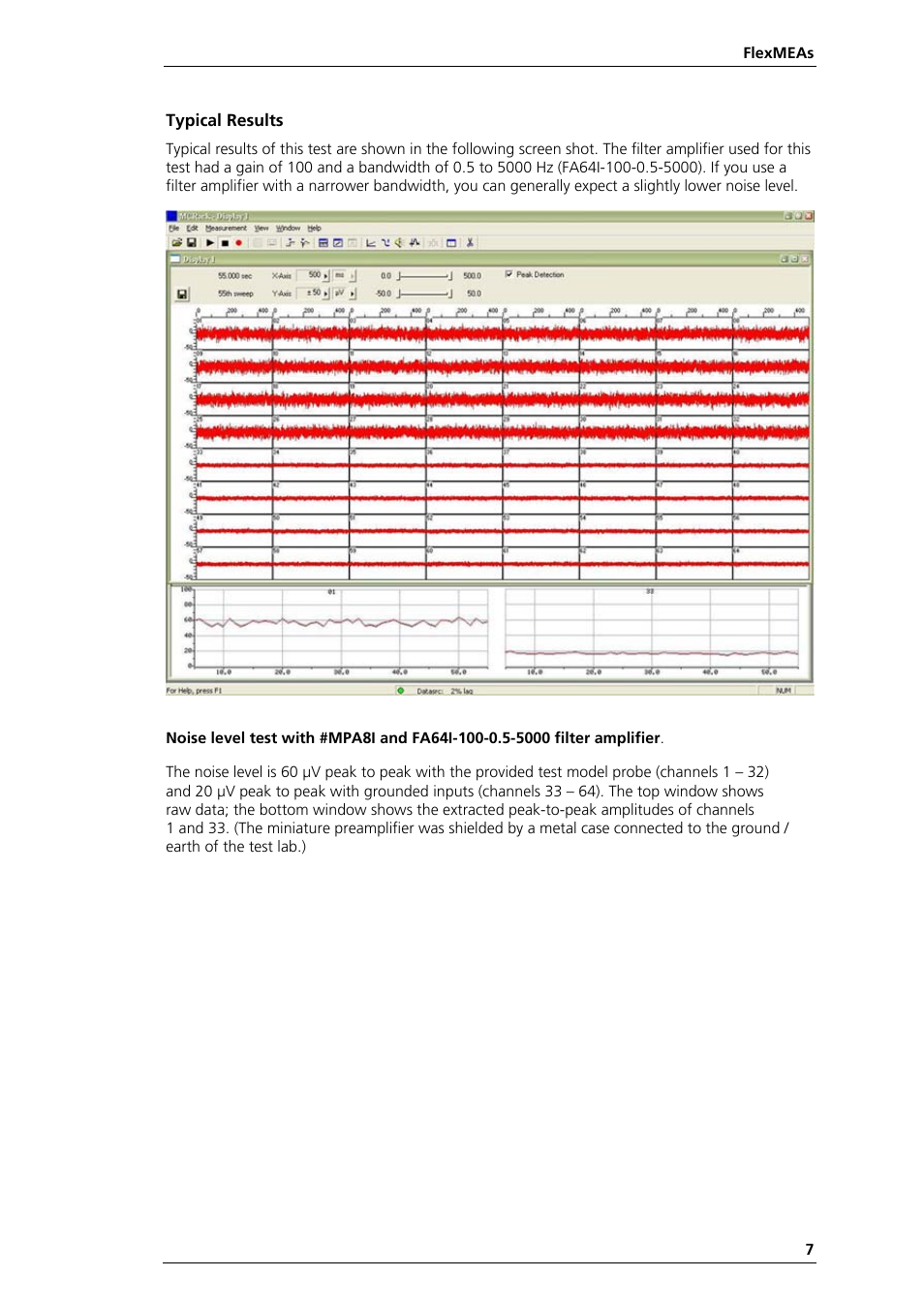 Multichannel Systems MPA32I Manual User Manual | Page 13 / 39