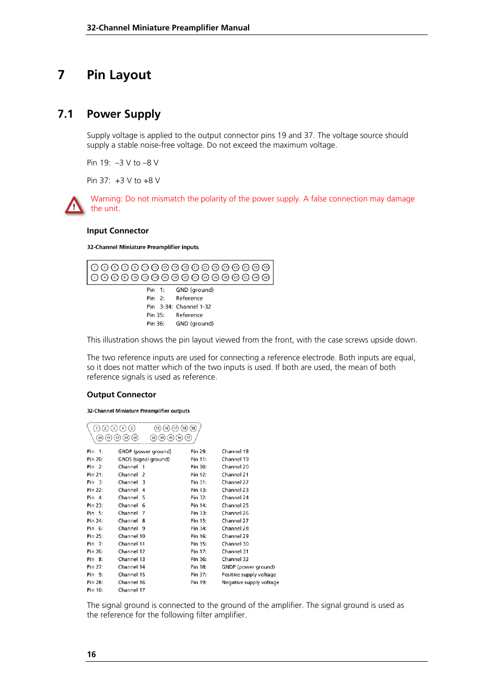 7pin layout, 1 power supply | Multichannel Systems MPA32I Manual User Manual | Page 22 / 39