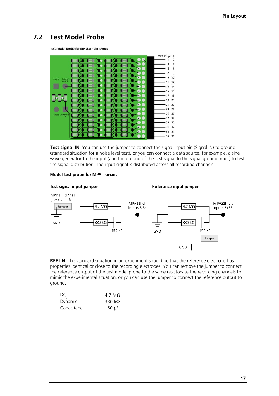 2 test model probe | Multichannel Systems MPA32I Manual User Manual | Page 23 / 39