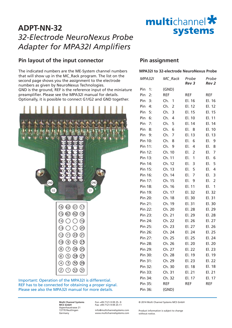 Pin layout of the input connector pin assignment | Multichannel Systems MPA32I Manual User Manual | Page 35 / 39