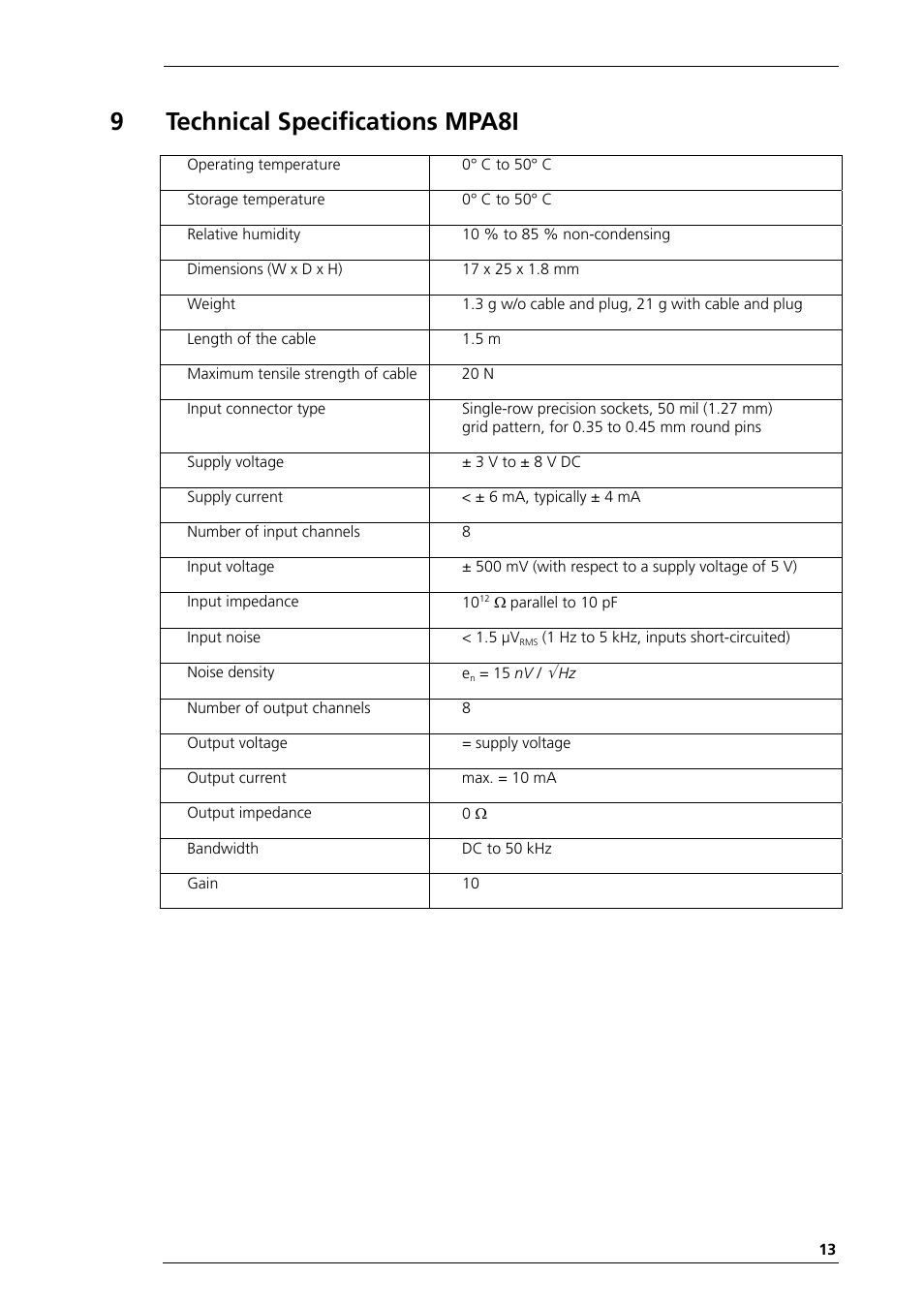 9technical specifications mpa8i | Multichannel Systems MPA8I Manual User Manual | Page 19 / 22