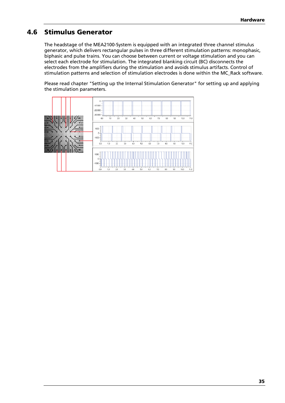 6 stimulus generator | Multichannel Systems MEA2100-System Manual User Manual | Page 39 / 72
