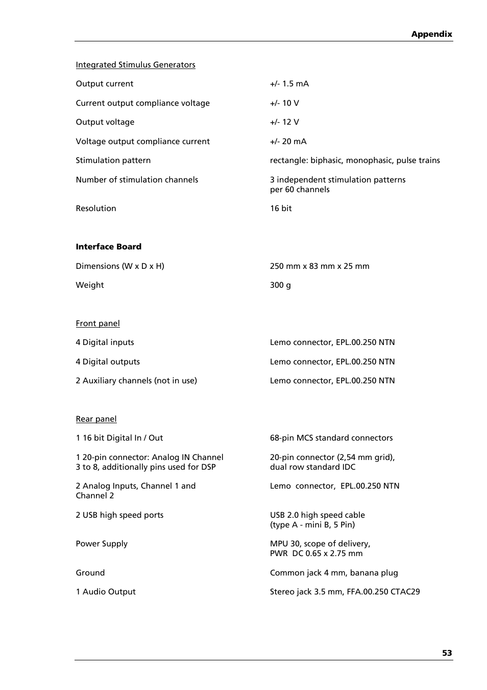 Multichannel Systems MEA2100-System Manual User Manual | Page 57 / 72