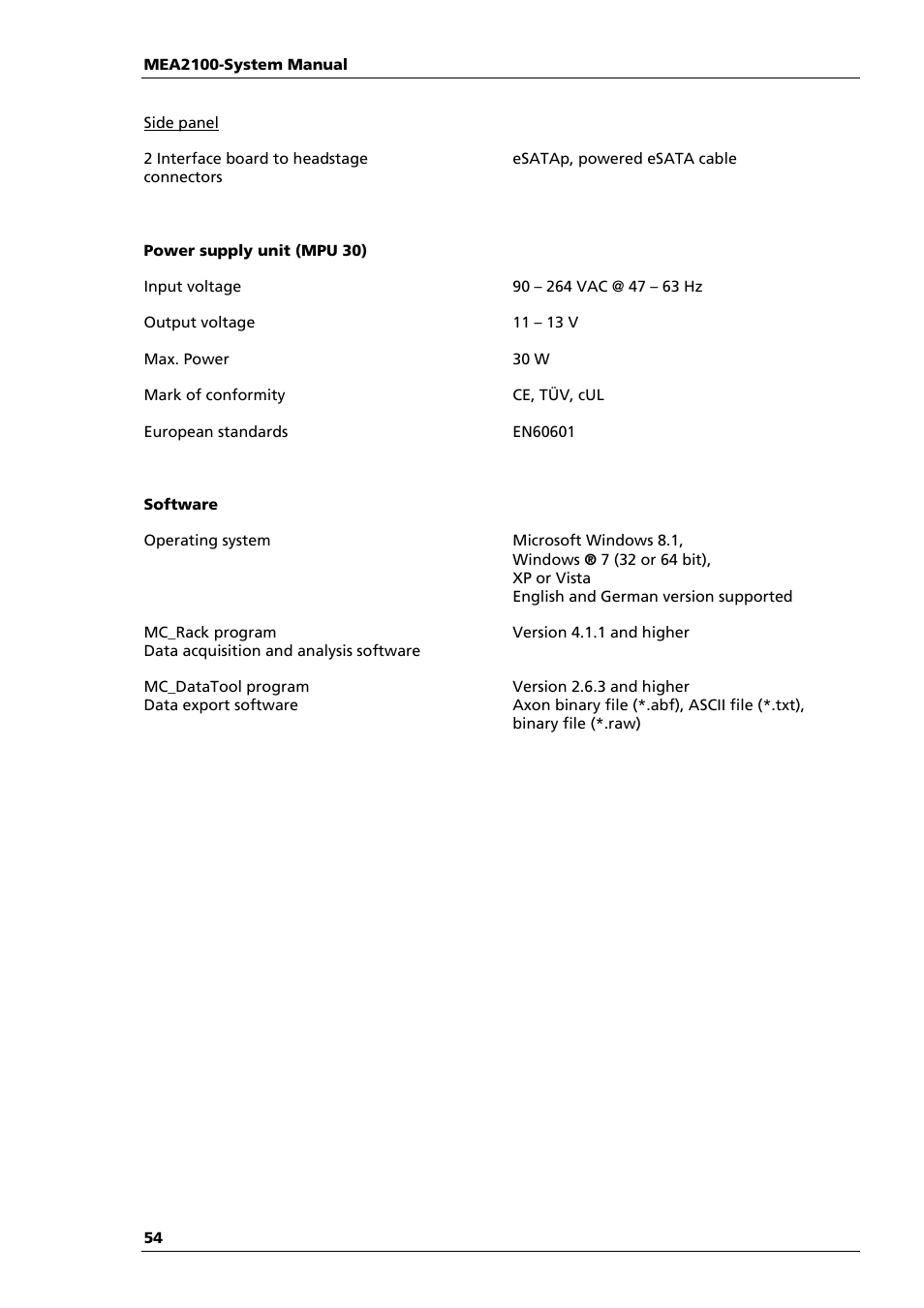 Multichannel Systems MEA2100-System Manual User Manual | Page 58 / 72