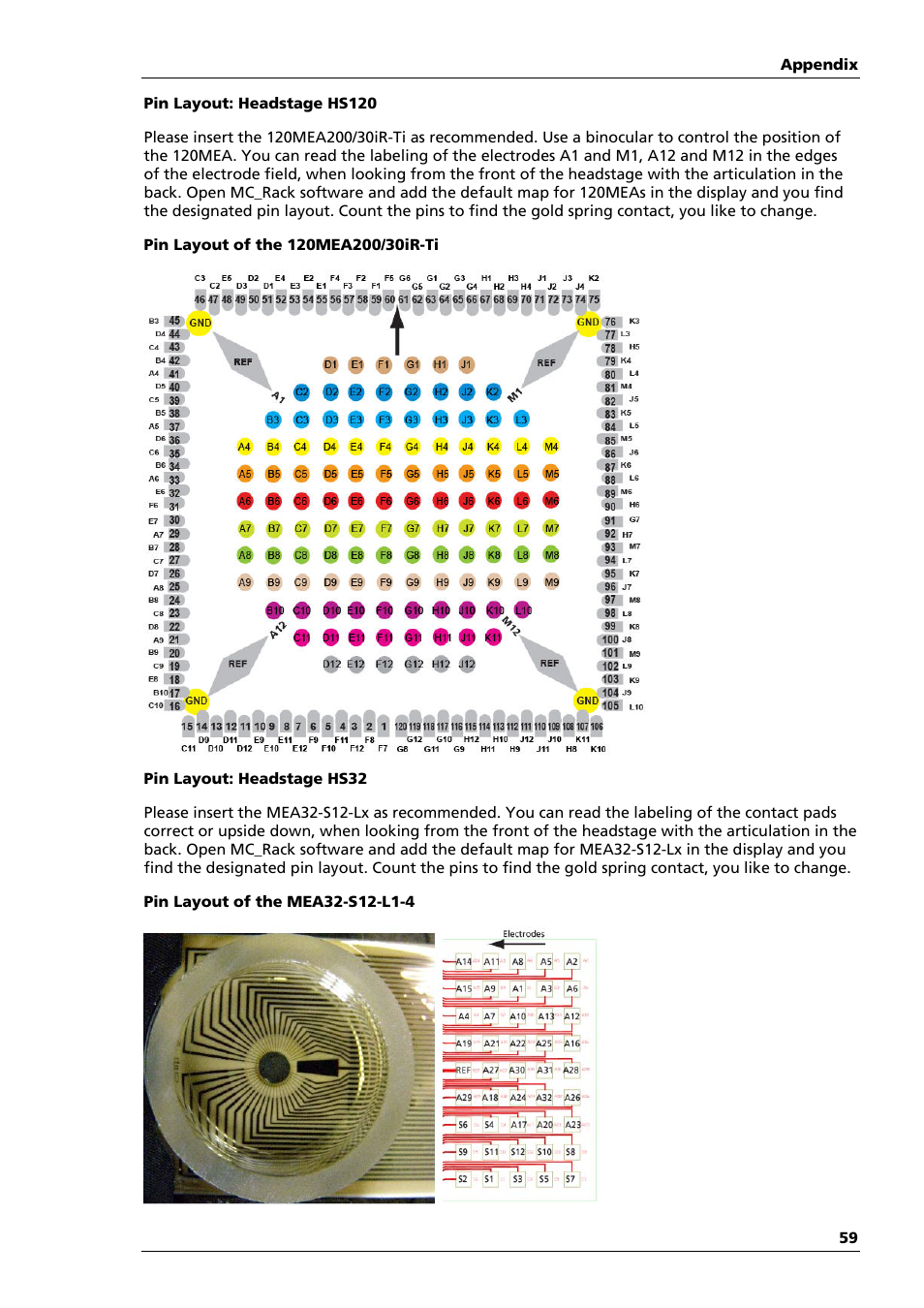 Multichannel Systems MEA2100-System Manual User Manual | Page 63 / 72