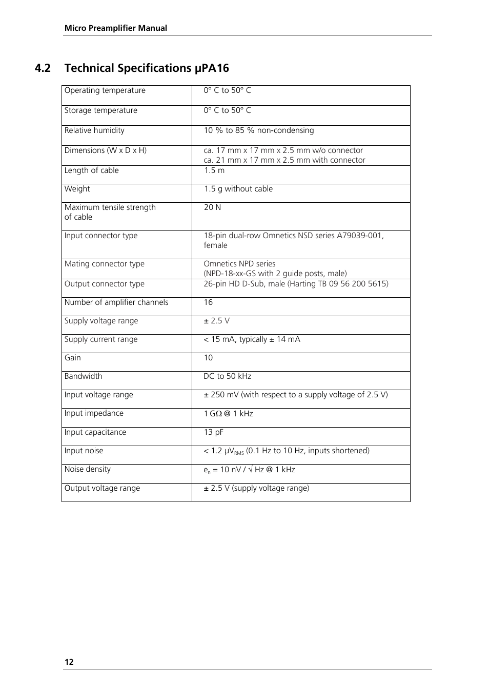 2 technical specifications μpa16 | Multichannel Systems µPA16+32 Manual User Manual | Page 16 / 21