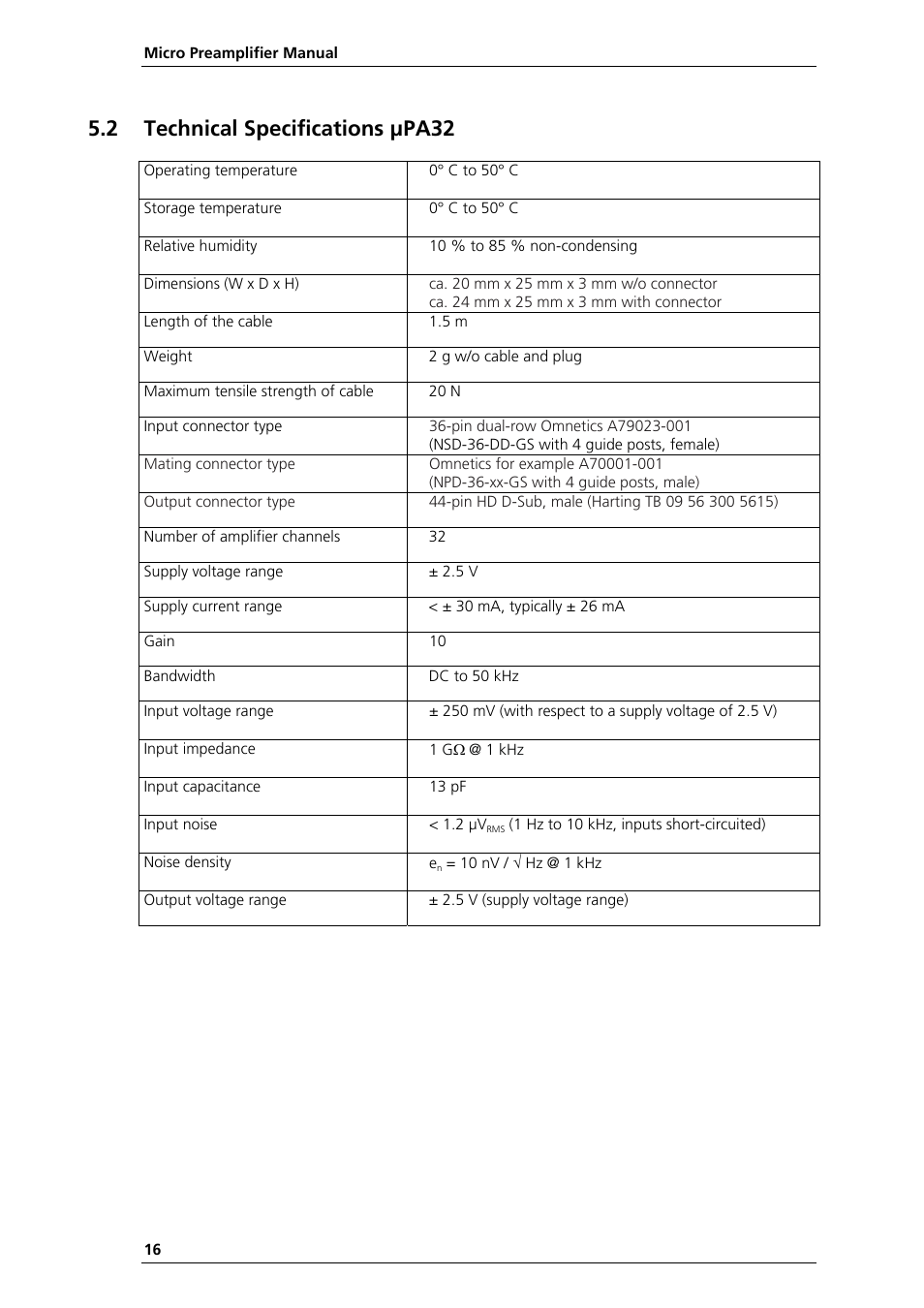 2 technical specifications μpa32 | Multichannel Systems µPA16+32 Manual User Manual | Page 20 / 21